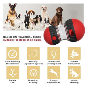 Dog Toys Increase Intelligence Elliptical Track Rolling Ball Leaky Food Develop Good Habits Sturdy Durable Interactive Pet Toys